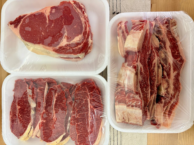 Fresh Keto-Friendly Cuts of Beef